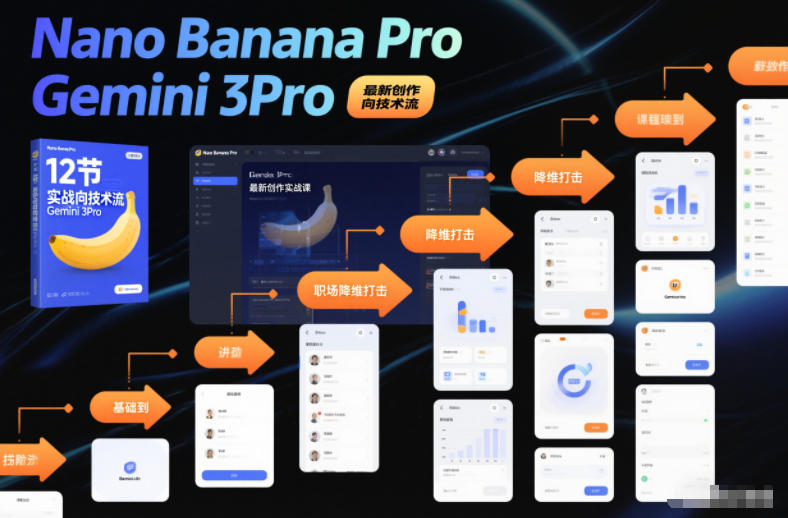 Nano Banana Pro Gemini 3Pro,最新创作实战课,12节实战向技术流,职场降维打击-破浪圈