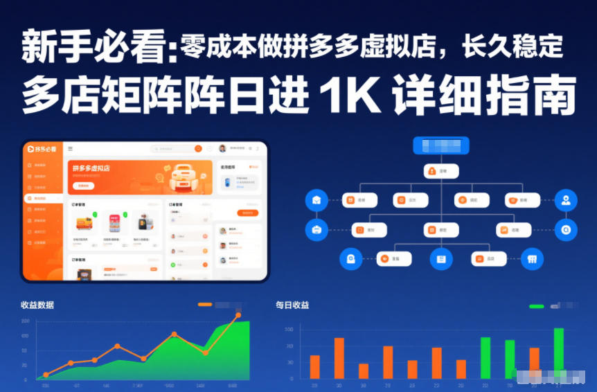 新手必看：零成本做拼多多虚拟店，长久稳定，多店矩阵日进1K详细指南【揭秘】-破浪圈