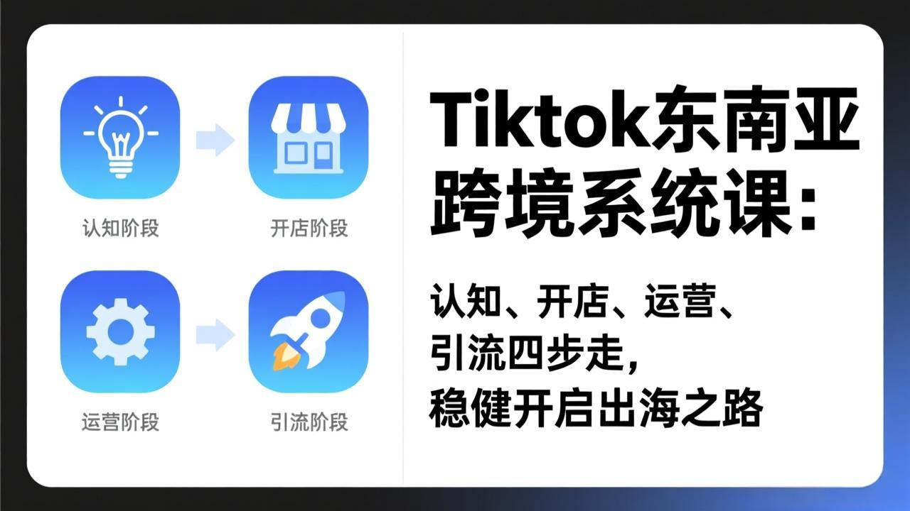 TikTok东南亚跨境系统课:认知、开店、运营、引流四步走,稳健开启出海之路-破浪圈