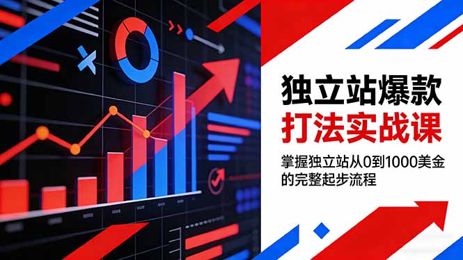独立站爆款打法实战课，掌握独立站从0到1000美金的完整起步流程-破浪圈