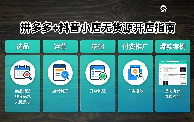 拼多多+抖音小店无货源开店,包括:选品、运营、基础、付费推广、爆款案例等(更新26年2月)-破浪圈