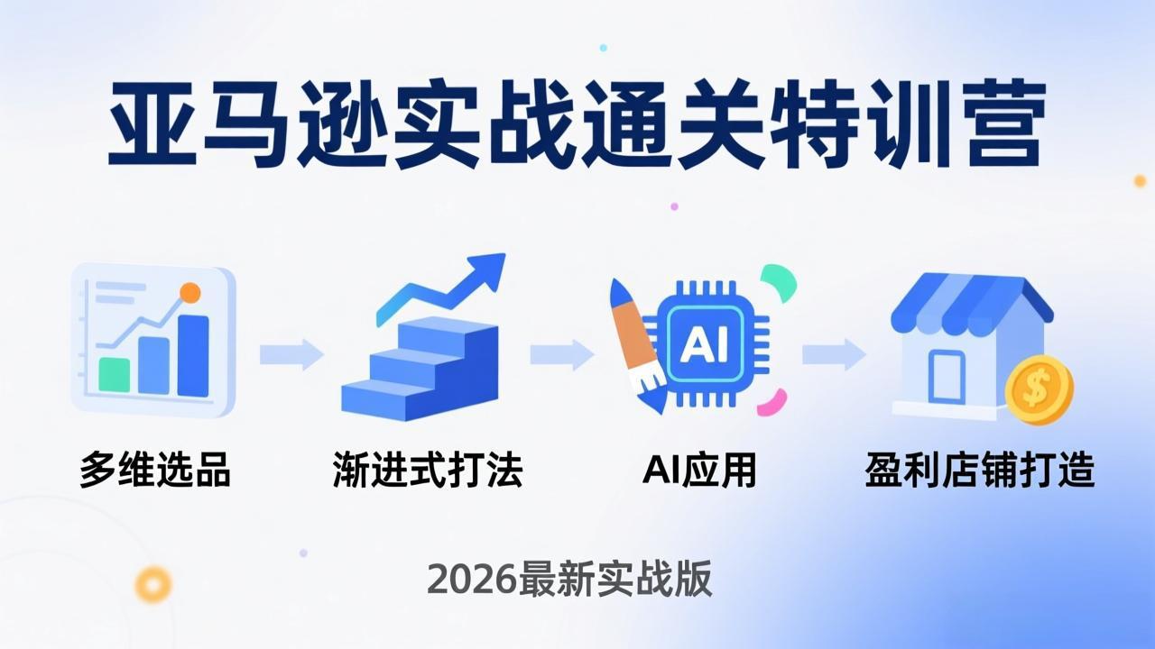 亚马逊实战通关特训营：2026年3月更新，多维选品+渐进式打法+AI应用，从0到1打造盈利店铺-破浪圈