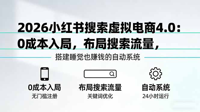 2026小红书搜索虚拟电商4.0：0成本入局，布局搜索流量，搭建睡觉也赚钱的自动系统-破浪圈