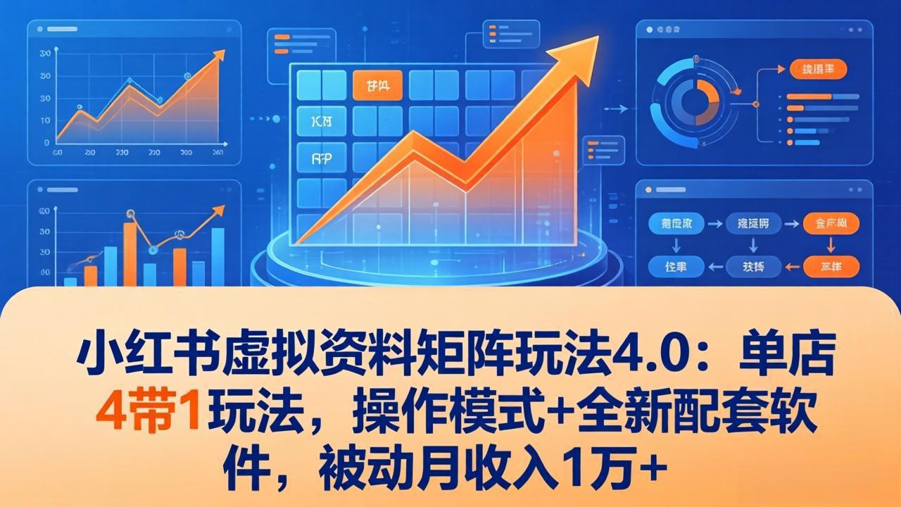 小红书虚拟资料矩阵玩法4.0：单店4带1玩法，操作模式+全新配套软件，被动月收入1万+-破浪圈